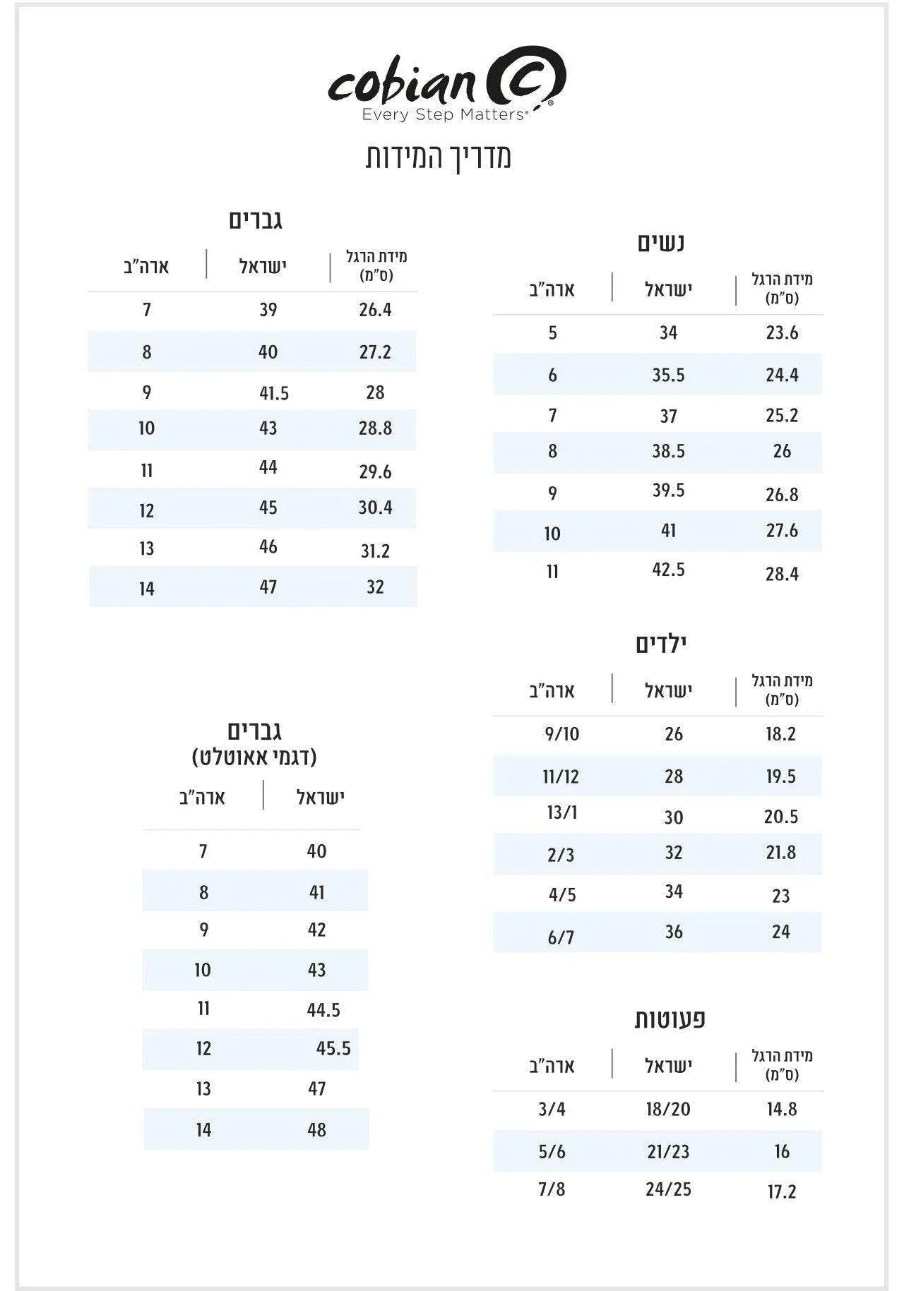 תמונה ממוזערת 4